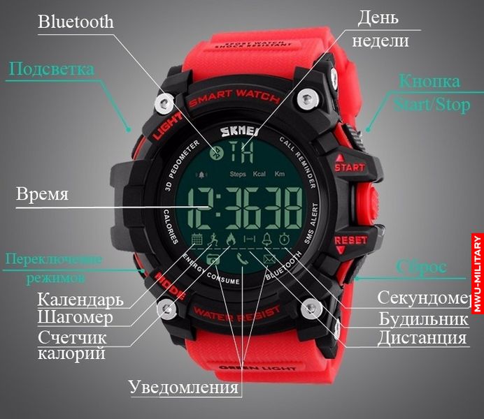 Годинник тактичний SKMEI 1227 Smart Червоний 1227red фото